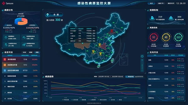 97国际(中国区) - 官方网站