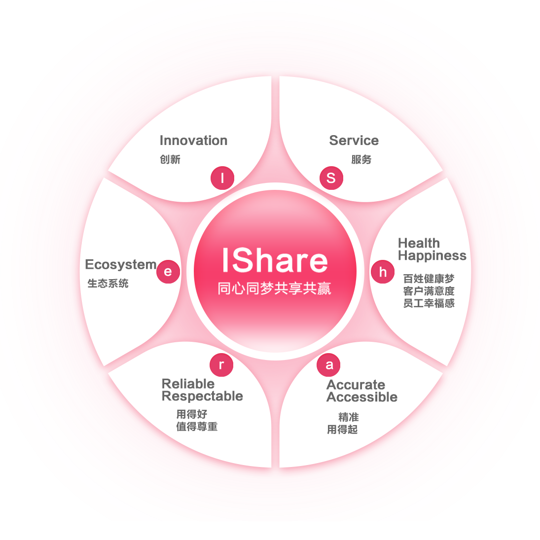 97国际(中国区) - 官方网站