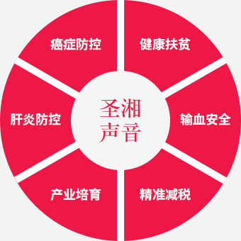 97国际生物 （688289）— 生命科技普惠者
